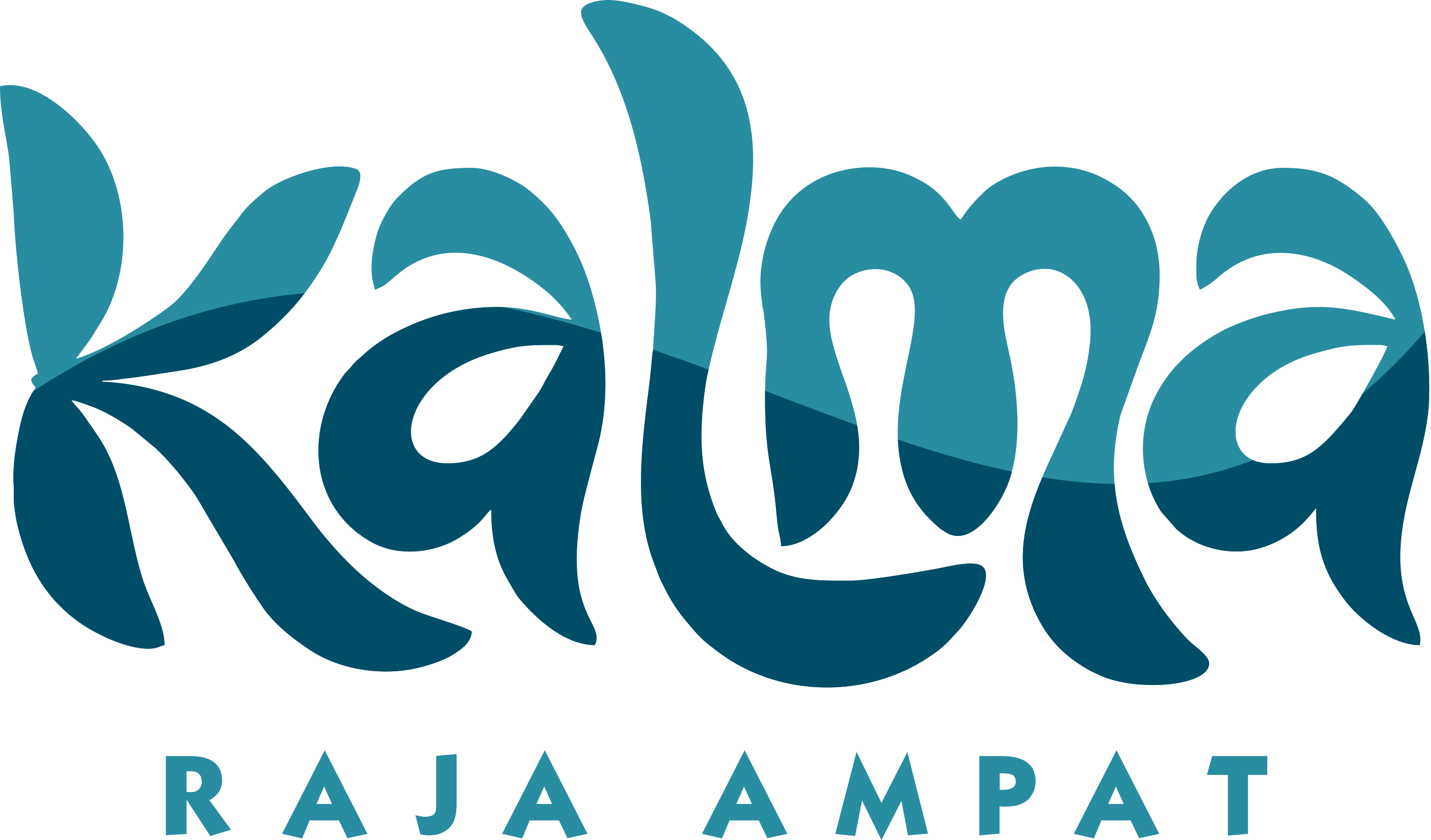 Kalma Raja Ampat Homestay